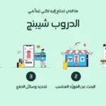 محاضرة دروبشبينج على مختلف منصات المتاجر